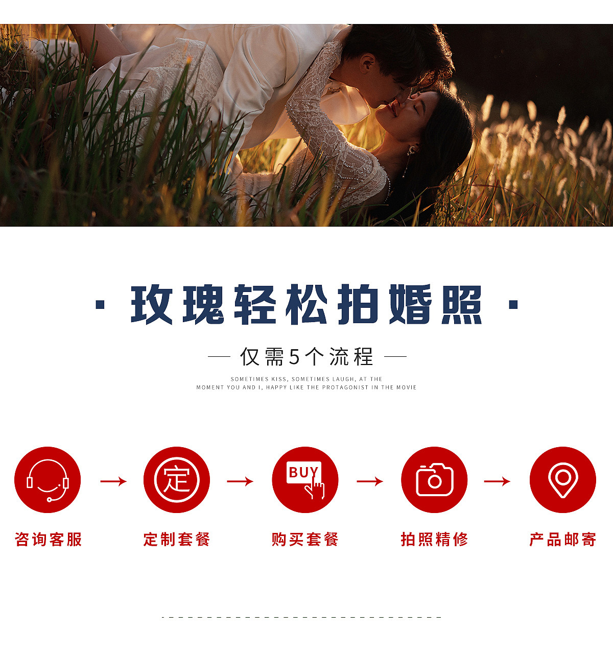 予你挚爱光影，镌刻一生唯一** \n副标题 点击探索，解锁独属于你的婚纱大片 \n背景 [推荐场景用深海蓝帷幕与几何镜面艺术装置] \n弹窗留言盒 「在爱情的长河里，遇见光、就是遇上永恒。」 \n\n**【核心模块提取 - 情侣写真记忆谱】** \n- **主要透视实拍合集** 正版样式设计从欧洲古典教堂头纱飞白、普吉岛日落层叠橙金以及东京街巷迷尘三重轴融入独家摄影著作权原创版，配影楼定制光控系统承诺‘不需要伪装，仅复录心跳的速度’。展示素材利用大片模拟捕捉生活感动 飘逸长发夹杂自持祝福感的风。出挑段落采